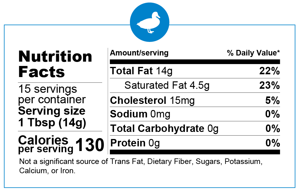 Fatworks Cage Free Duck Fat 7.5 OZ