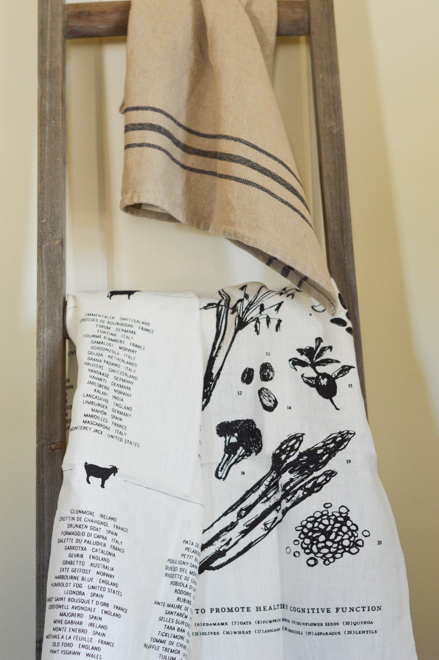 Food for Thought Tea Towel